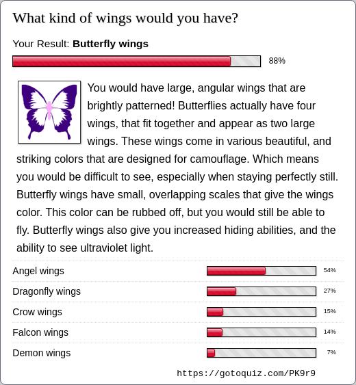 What kind of wings would you have?